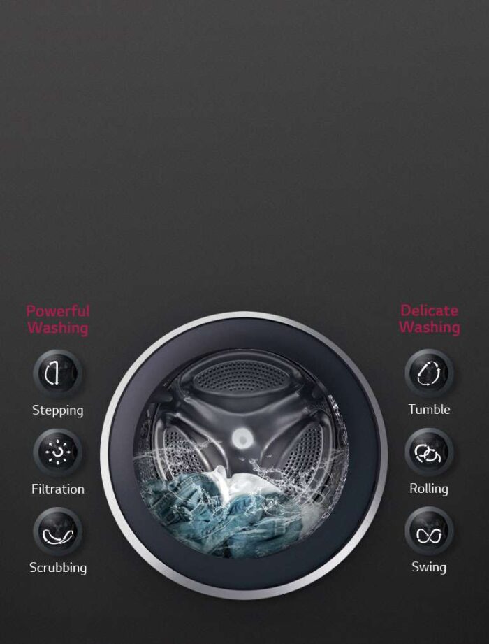 LG 10.5 / 7.0 kg Inverter Wi-Fi with with Allergy care Washer with Dryer with In-built Heater Black  (FHD1057STB) - Image 8