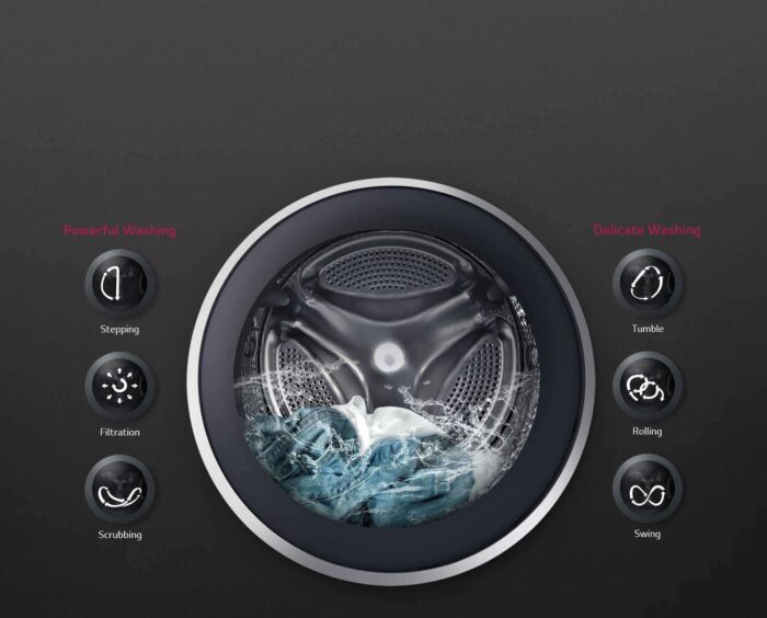LG 8 kg Fully Automatic Front Load Black  (FHV1408ZWB) - Image 5