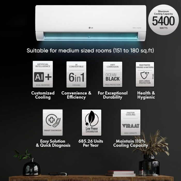 LG 1.5 Ton 5 Star AI+ DUAL Inverter Wi-Fi Split AC (RS-Q19RWZE, Copper Condenser) - Image 18