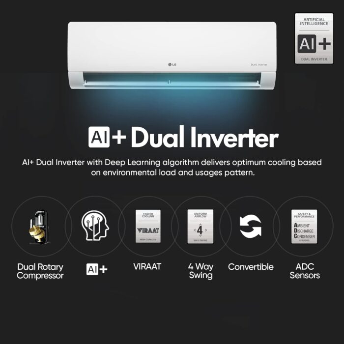 LG 1.5 Ton 5 Star AI+ DUAL Inverter Wi-Fi Split AC (RS-Q19RWZE, Copper Condenser) - Image 9