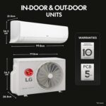 LG 1.5 Ton 5 Star AI+ DUAL Inverter Wi-Fi Split AC (RS-Q19RWZE, Copper Condenser) - Image 11