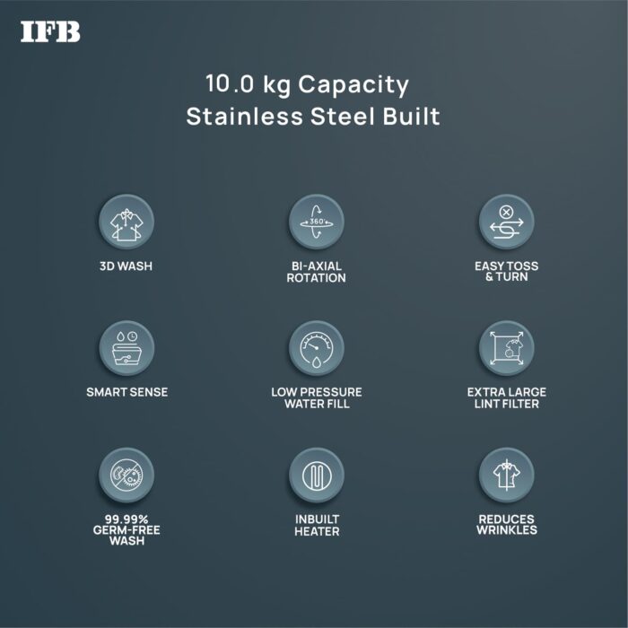 IFB 10 kg Fully Automatic Top Load with In-built Heater Black, Grey  (TL - SIBS 10Kg Aqua) - Image 3